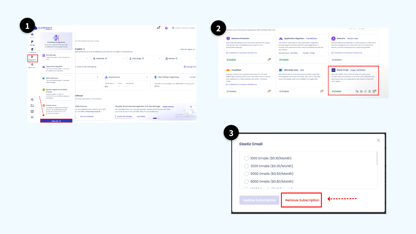 Cloudways Add-ons 전체 목록에서 Active·Disabled 상태를 확인하는 화면