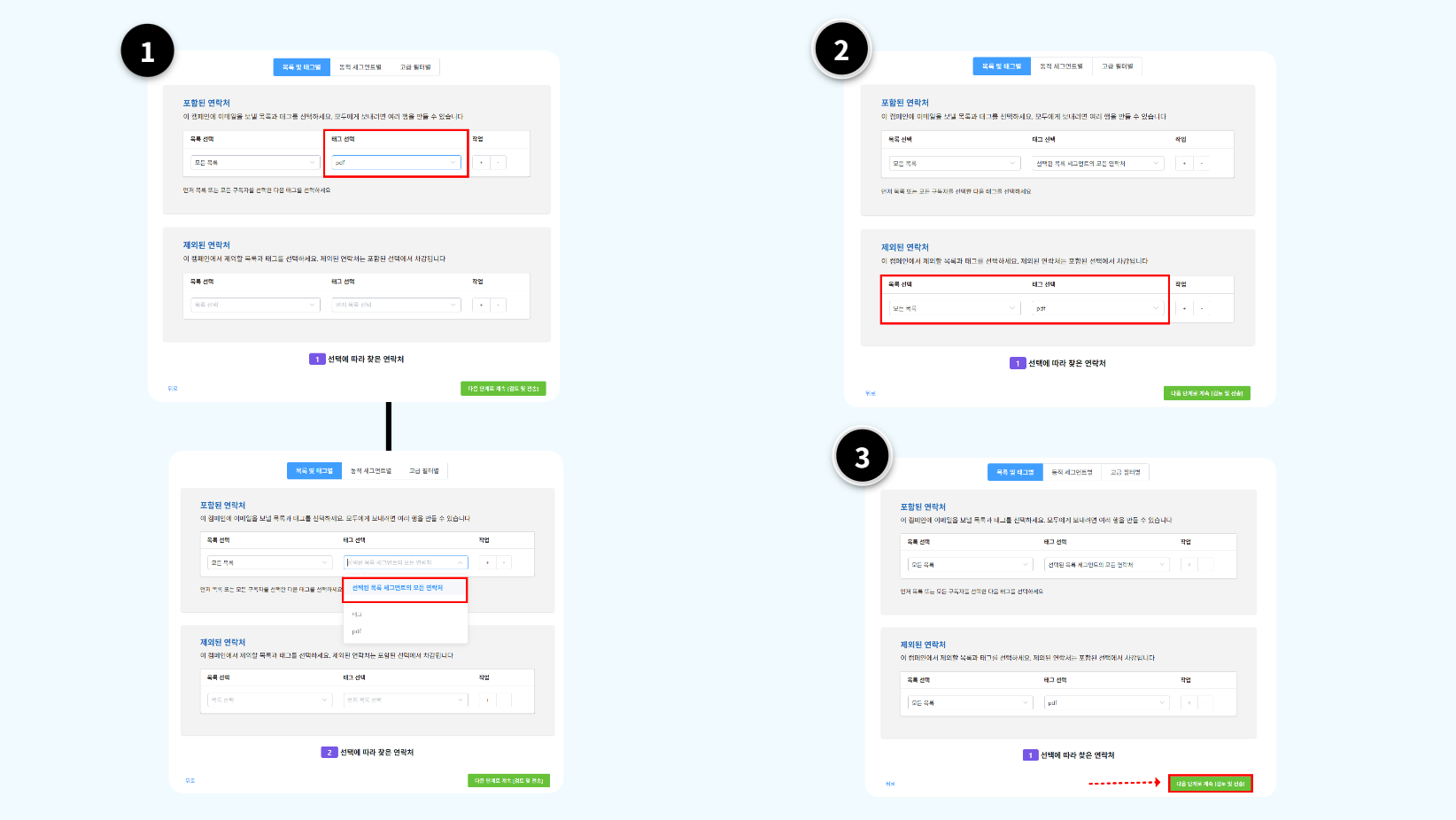 FluentCRM 수신자 화면에서 포함된 연락처와 제외된 연락처 태그를 설정하는 화면